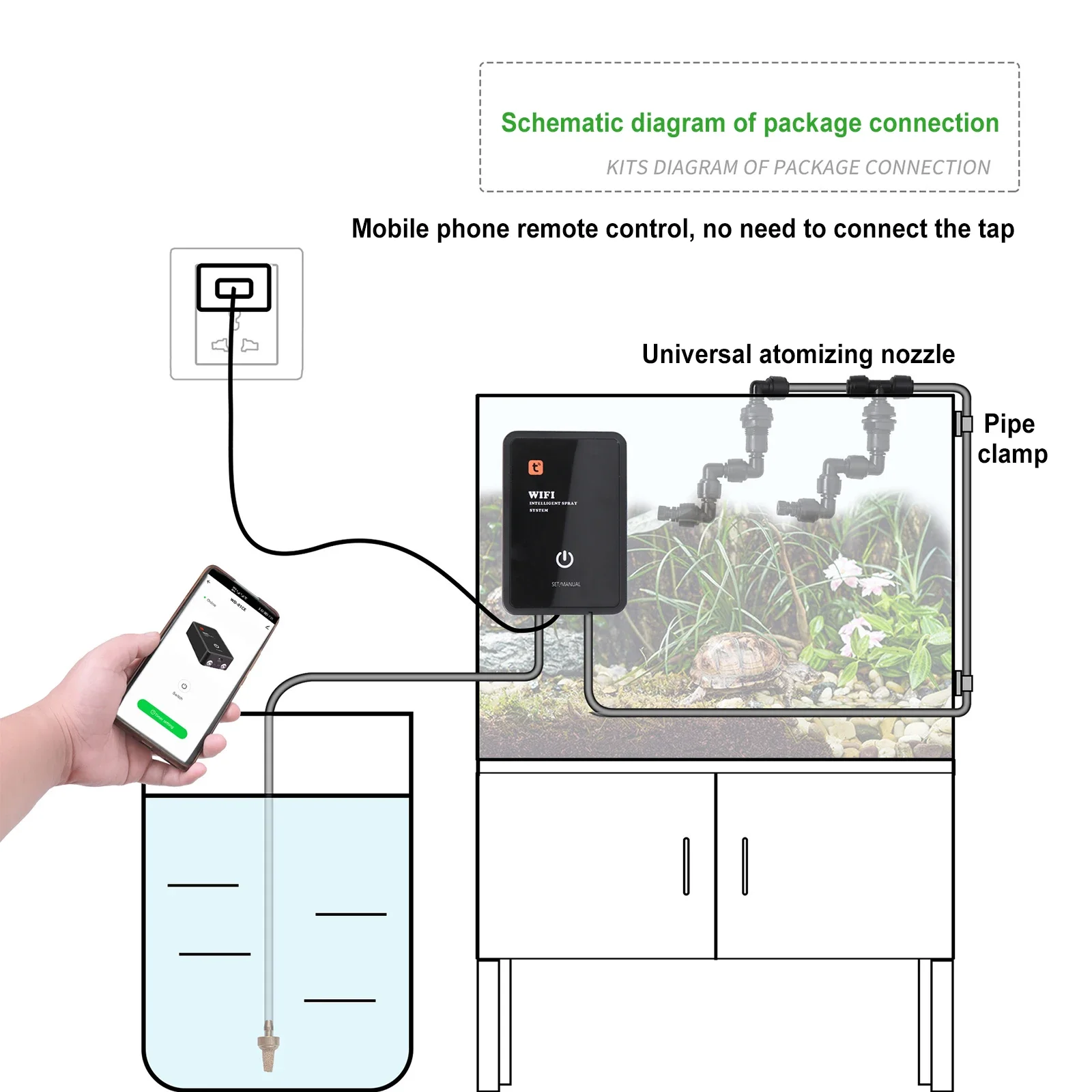 Intelligent Reptile Fogger Ter - Terrarium Fogger Ultrasonic review and price